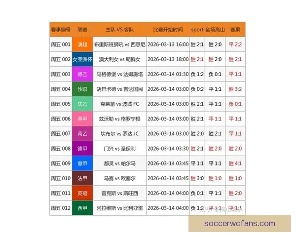 全网最专业的体育竞猜平台实时数据分析与赔率推荐