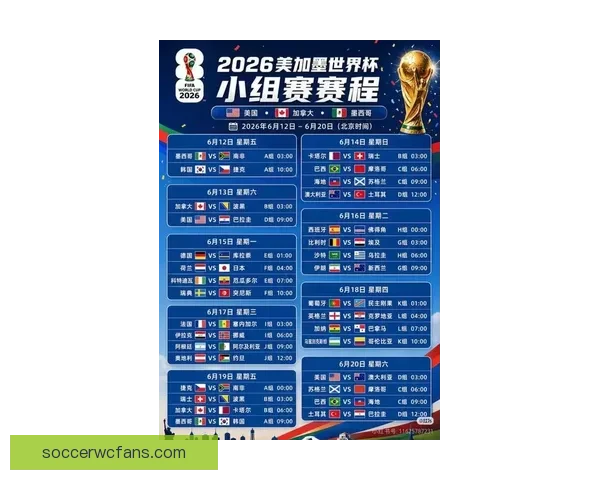 2026年世界杯落幕回顾与精彩瞬间全解析